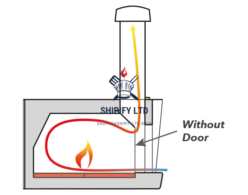 SHIPIFY Cru Pro 90 Wood Fired Oven